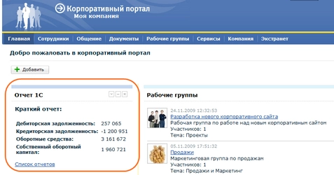 Отчет 1С Отчет 1С