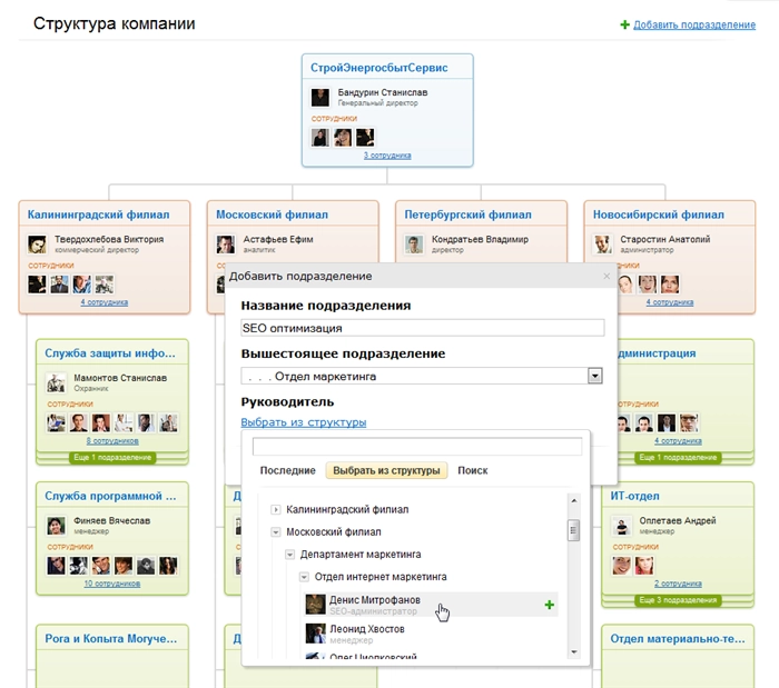 Управление структурой компании Битрикс24, подразделение Управление структурой компании Битрикс24, подразделение