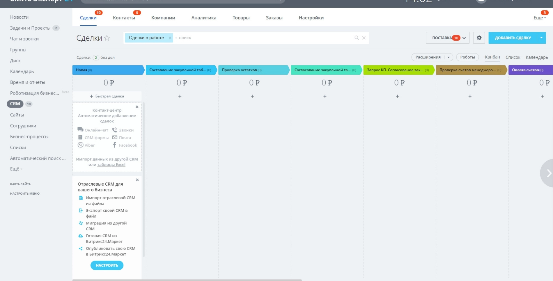 Бизнес-процесс «Подготовка к закупке» Бизнес-процесс «Подготовка к закупке»
