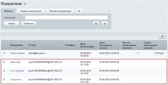 список покупателей