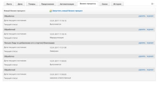 Шаблон бизнес-процесса в Битрикс24 для уведомления клиента через интеграцию с UniSender