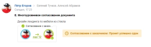 Шаблон бизнес-процесса в Битрикс24 для многоуровневого согласования документа с каскадной последовательностью