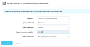 Шаблон бизнес-процесса в Битрикс24 для открытия торговой точки