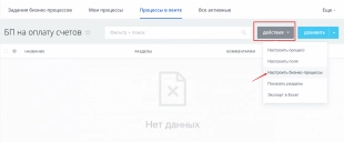 Шаблон бизнес-процесса в Битрикс24 по согласованию документов с контролем присутствия участников процесса