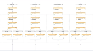 Шаблон бизнес-процесса в Битрикс24 для автоматизации контроля заполнения полей при создании Лида