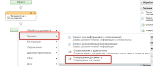 Шаблон бизнес-процесса в Битрикс24 быстрого выбора свободного сотрудника для согласования документа