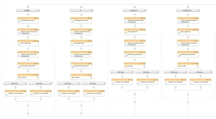 Шаблон бизнес-процесса в Битрикс24 для автоматизации контроля заполнения полей при создании Лида