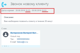 Шаблон бизнес-процесса в Битрикс24 по автоматизации оформления франшизы
