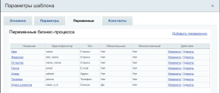Шаблон бизнес-процесса в Битрикс24 для автоматизации контроля заполнения полей при создании Лида