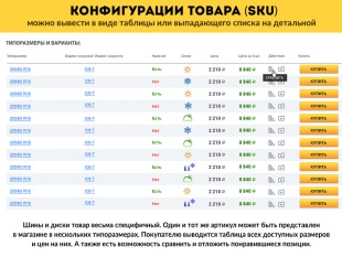 ROMZA: ШинМаркет - магазин шин и дисков на Битрикс