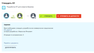 Шаблон бизнес-процесса в Битрикс24 для подготовки коммерческого предложения