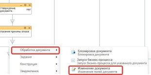 Шаблон бизнес-процесса в Битрикс24 заказа канцелярских принадлежностей в офис