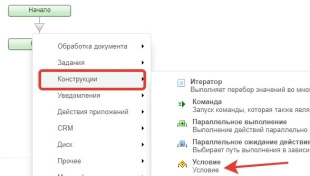 Шаблон бизнес-процесса в Битрикс24 приёма и распределения между отделами входящей документации в компании