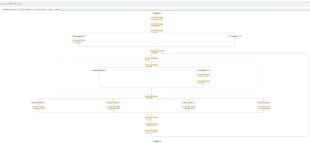 Шаблон бизнес-процесса в Битрикс24 для автоматической рассылки разных писем в зависимости от источника Лида