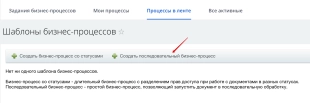 Шаблон бизнес-процесса в Битрикс24 по согласованию документов с контролем присутствия участников процесса