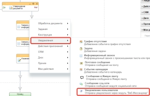 Шаблон бизнес-процесса в Битрикс24 быстрого выбора свободного сотрудника для согласования документа