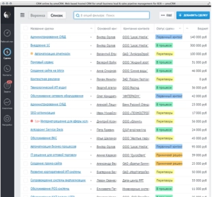 amoCRM: тарифный план «Расширенный»