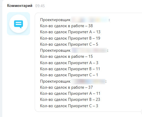 Пример комментария Пинкит о загрузке исполнителей в сделке Битрикс24
