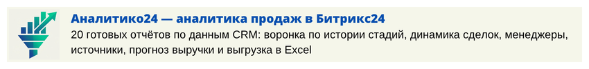 Аналитико24 - аналитика продаж
