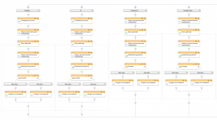 Шаблон бизнес-процесса в Битрикс24 для автоматизации контроля заполнения полей при создании Лида